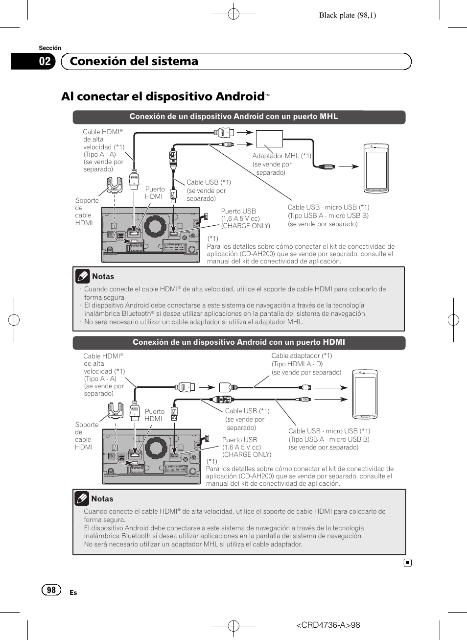 Al conectar el dispositivo android, 02 conexión del sistema | Pioneer AVIC-F50BT User Manual | Page 98 / 180