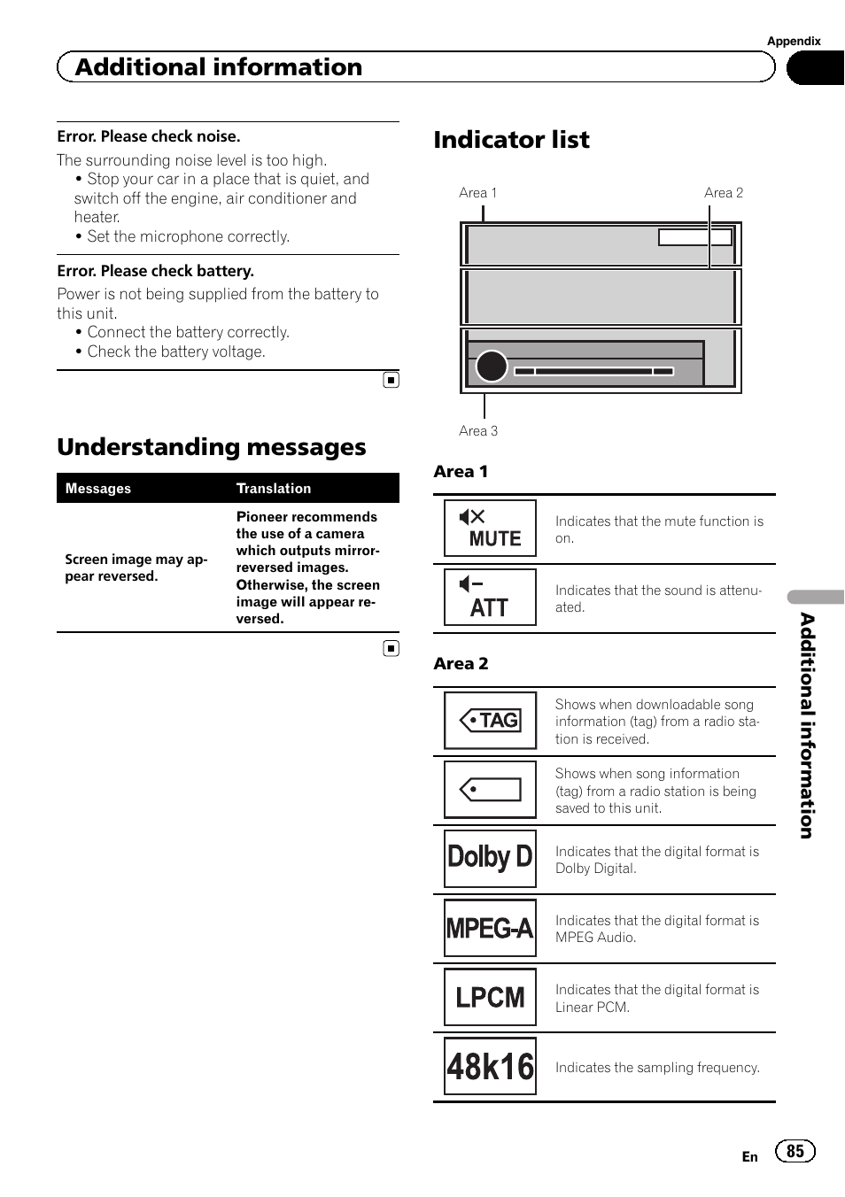 Understanding messages, Indicator list, Additional information | Pioneer AVH-X2600BT User Manual | Page 85 / 100