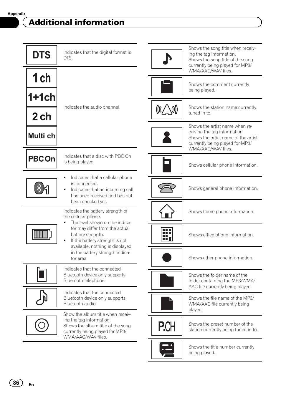 Additional information | Pioneer AVH-X2600BT User Manual | Page 86 / 100