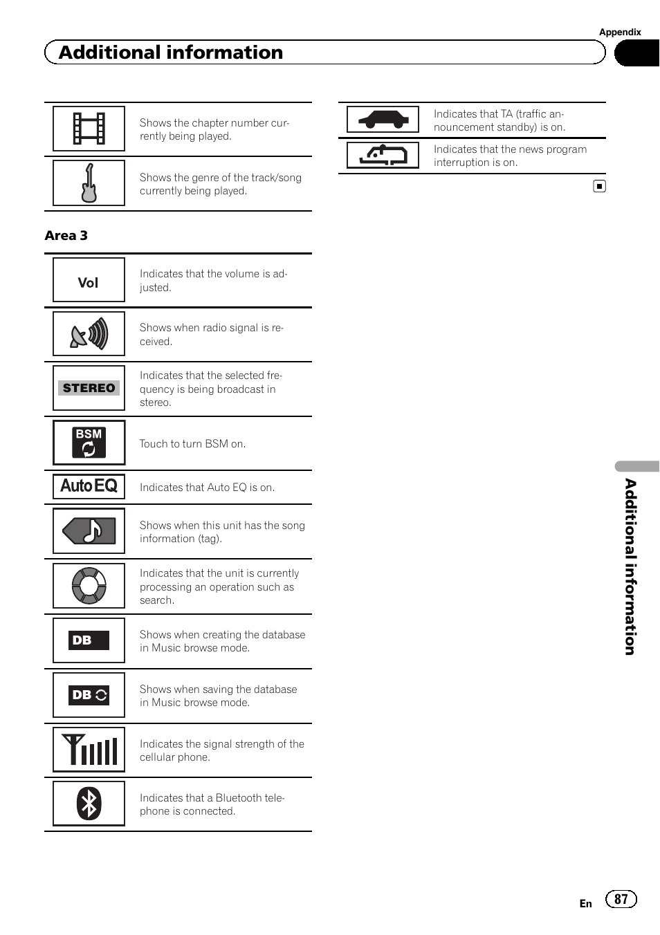 Additional information | Pioneer AVH-X2600BT User Manual | Page 87 / 100