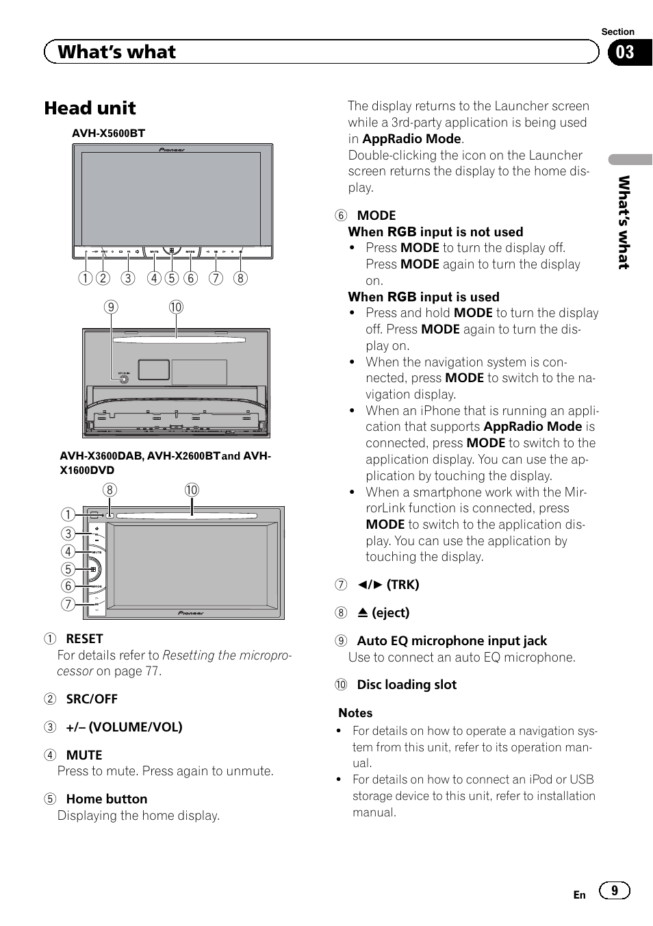 What, S what, Head unit | What ’s what | Pioneer AVH-X2600BT User Manual | Page 9 / 100