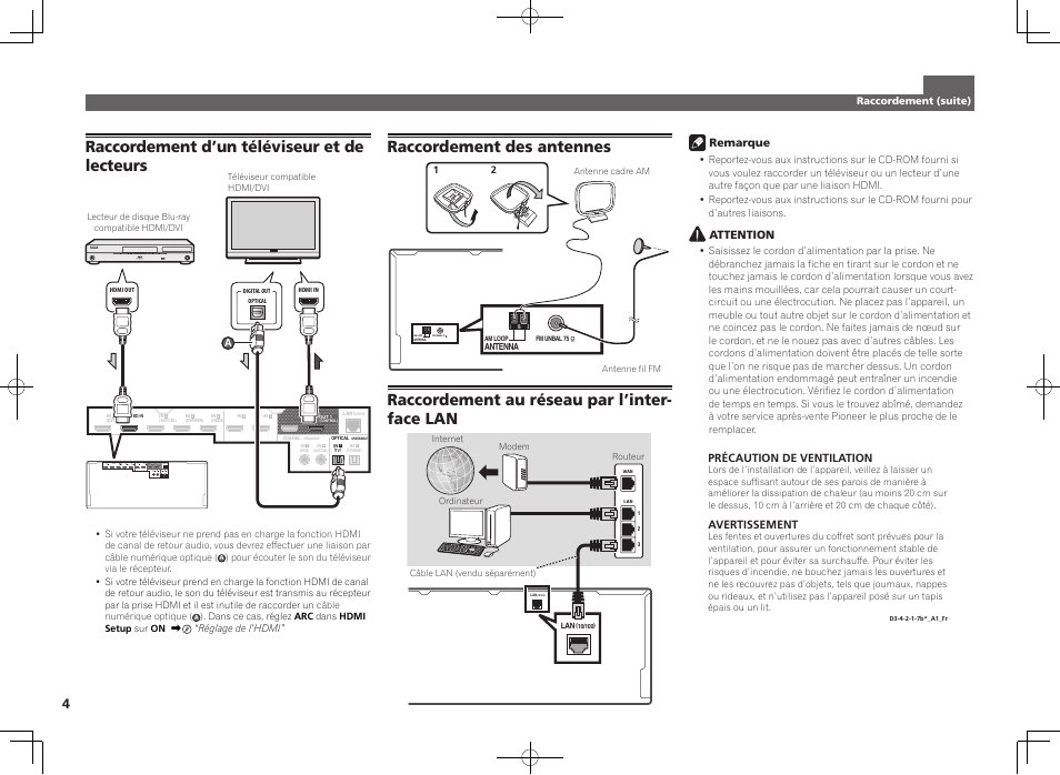 Raccordement d’un téléviseur et de lecteurs, Raccordement des antennes, Raccordement au réseau par l’inter- face lan | Pioneer SC-LX76-S User Manual | Page 10 / 48