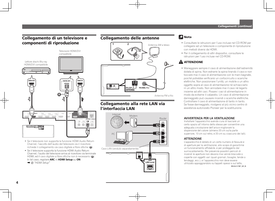 Collegamento delle antenne, Collegamento alla rete lan via l’interfaccia lan | Pioneer SC-LX76-S User Manual | Page 22 / 48