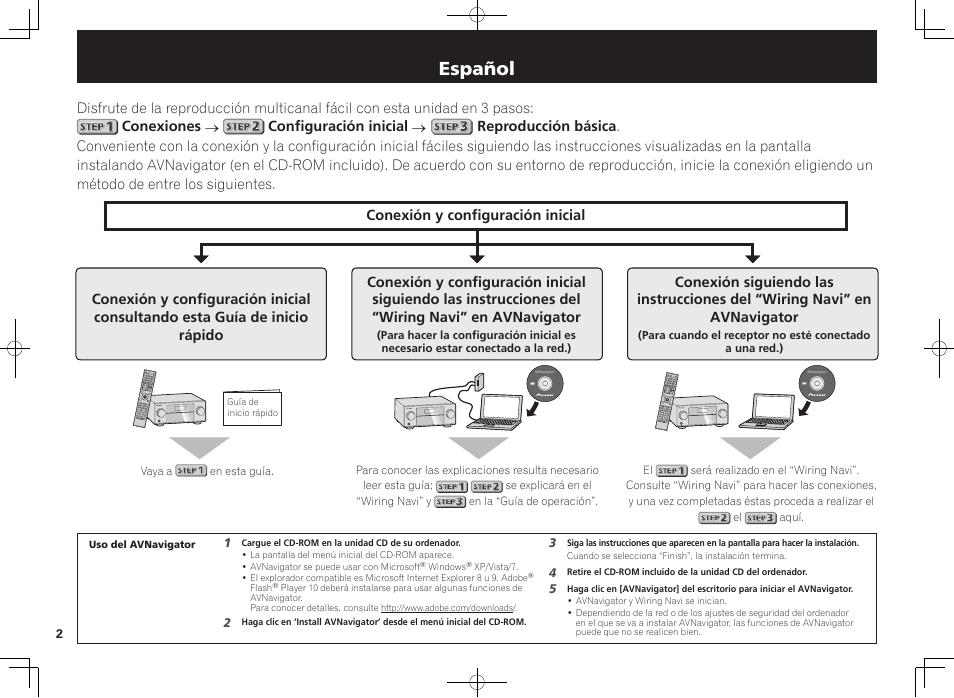 Receptor av, Guía de inicio rápido, Español | Pioneer SC-LX76-S User Manual | Page 32 / 48