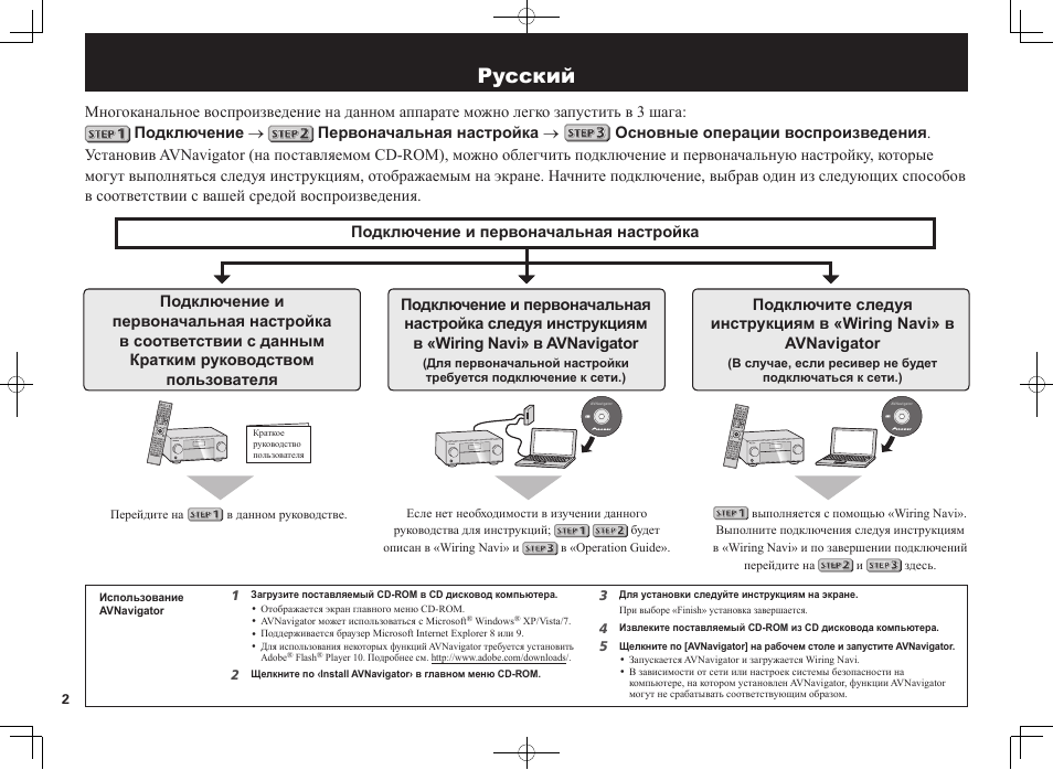 Av-ресивер, Краткое руководство пользователя, Русский | Pioneer SC-LX76-S User Manual | Page 38 / 48