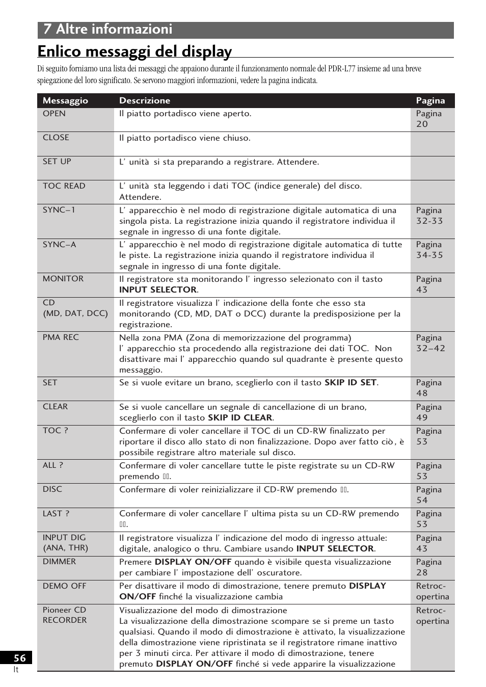 Enlico messaggi del display, 7 altre informazioni | Pioneer PDR-L77 User Manual | Page 116 / 122