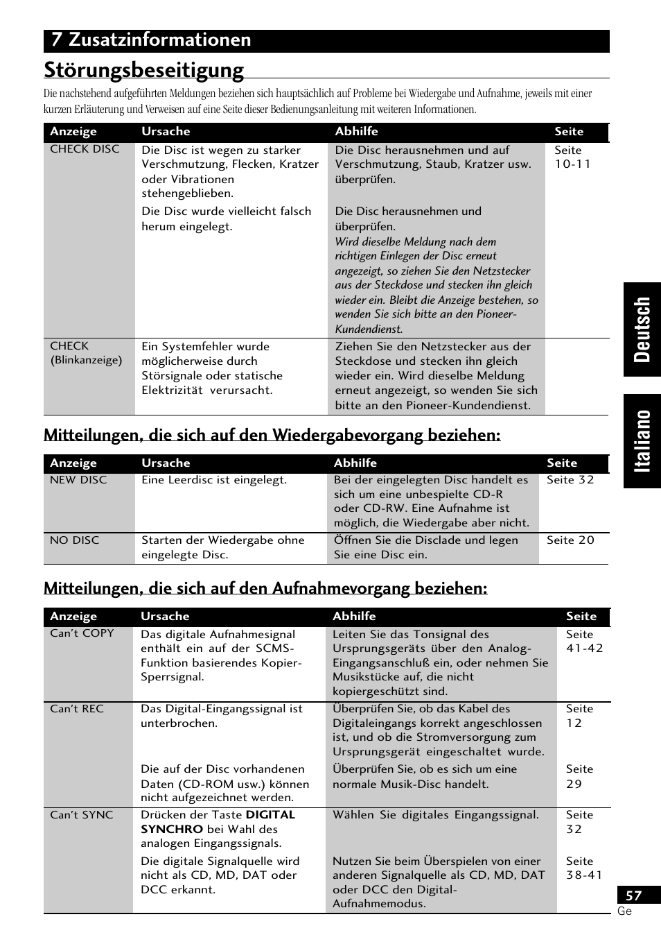 Störungsbeseitigung, 7 zusatzinformationen deutsch italiano | Pioneer PDR-L77 User Manual | Page 117 / 122