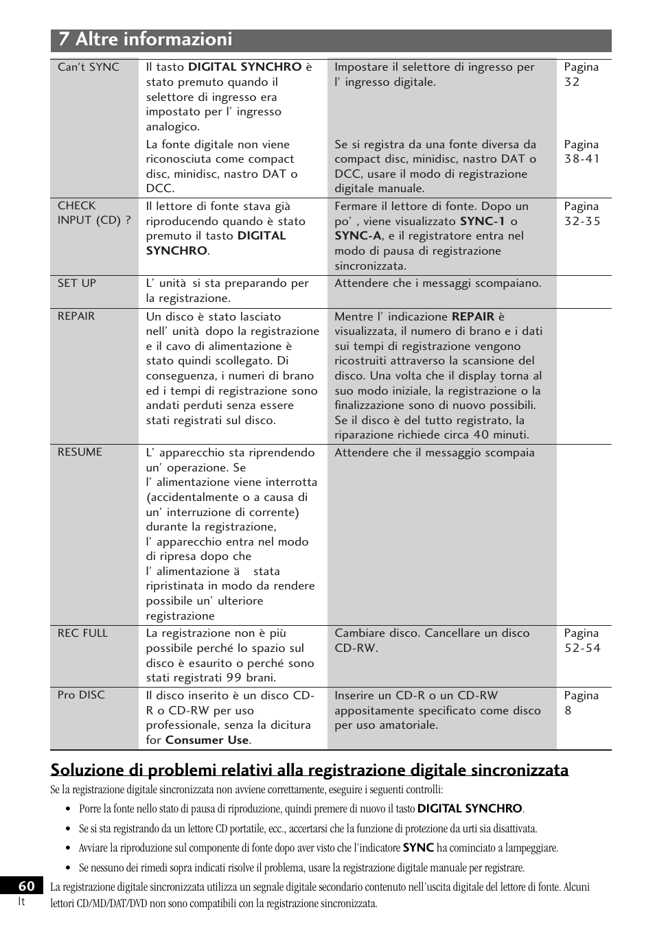 7 altre informazioni | Pioneer PDR-L77 User Manual | Page 120 / 122