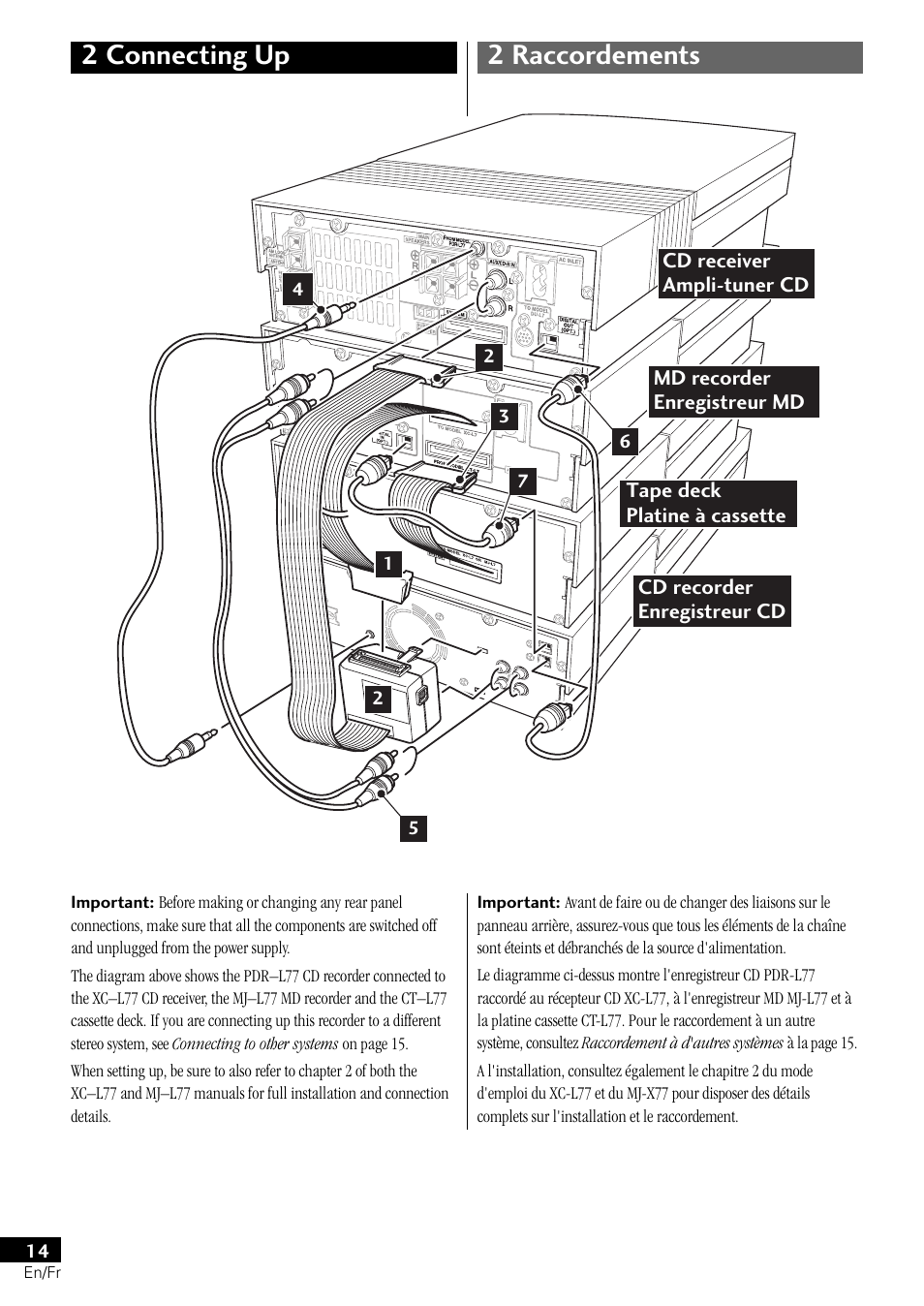 2 connecting up 2 raccordements | Pioneer PDR-L77 User Manual | Page 14 / 122