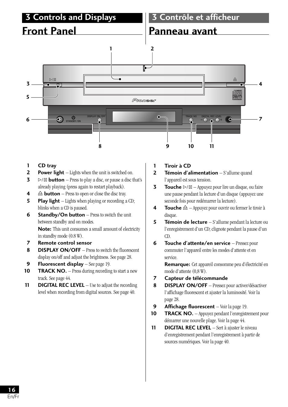 Front panel, Panneau avant, 3 controls and displays 3 contrôle et afficheur | Pioneer PDR-L77 User Manual | Page 16 / 122