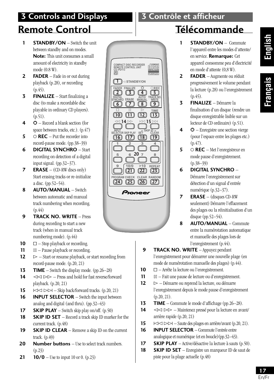 Remote control, Télécommande, 3 controls and displays 3 contrôle et afficheur | English français | Pioneer PDR-L77 User Manual | Page 17 / 122