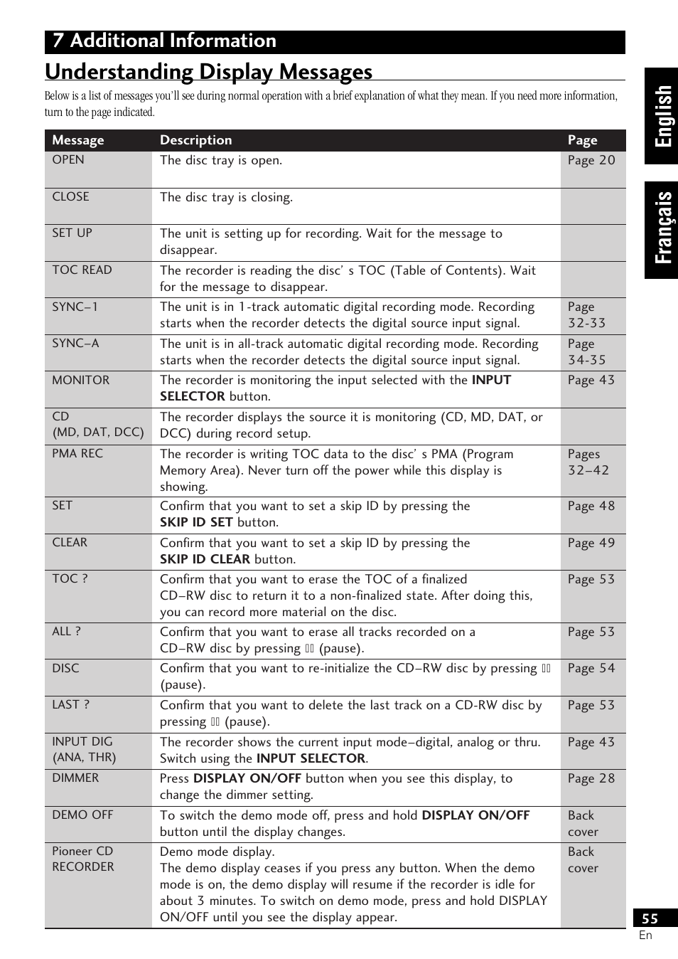 Understanding display messages, English français, 7 additional information | Pioneer PDR-L77 User Manual | Page 55 / 122