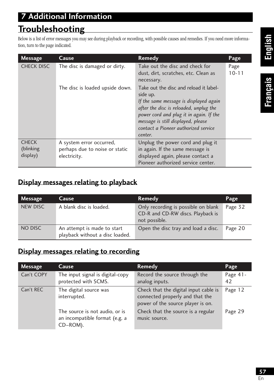 Troubleshooting, English français, 7 additional information | Display messages relating to recording, Display messages relating to playback | Pioneer PDR-L77 User Manual | Page 57 / 122