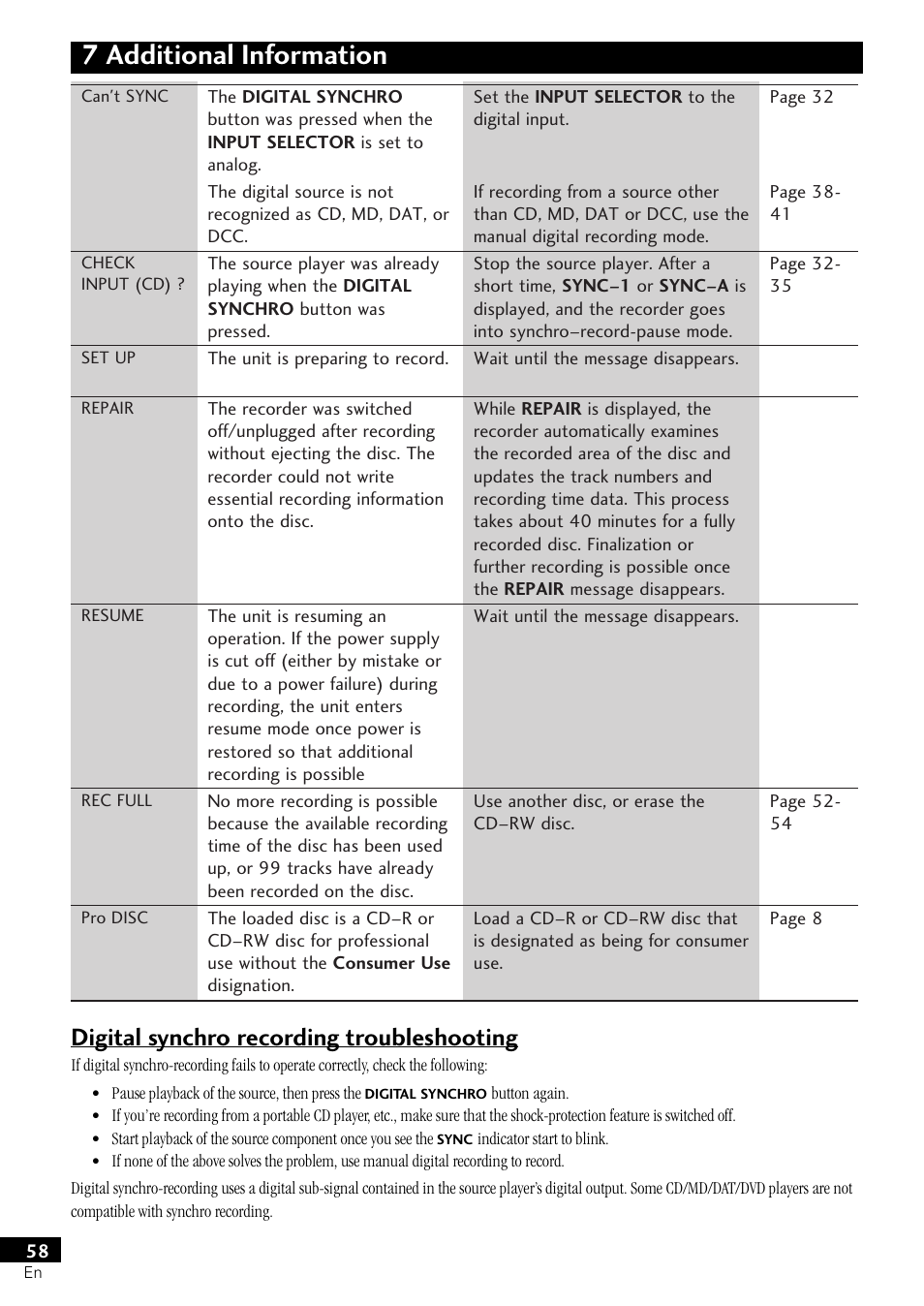 7 additional information, Digital synchro recording troubleshooting | Pioneer PDR-L77 User Manual | Page 58 / 122