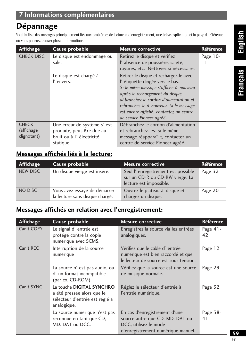 Dépannage, English français, 7 informations complémentaires | Pioneer PDR-L77 User Manual | Page 59 / 122