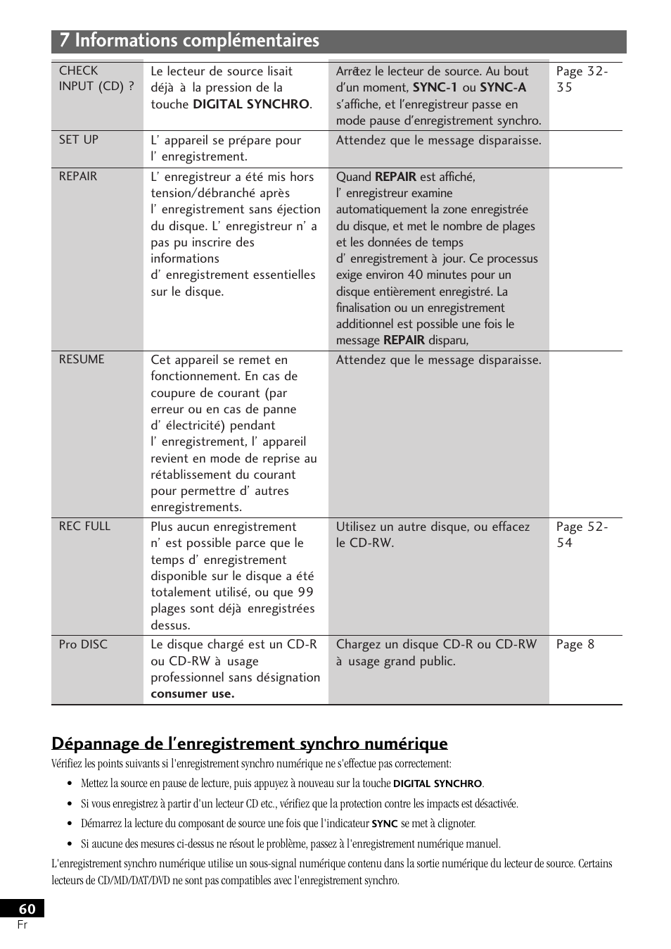 7 informations complémentaires, Dépannage de l'enregistrement synchro numérique | Pioneer PDR-L77 User Manual | Page 60 / 122