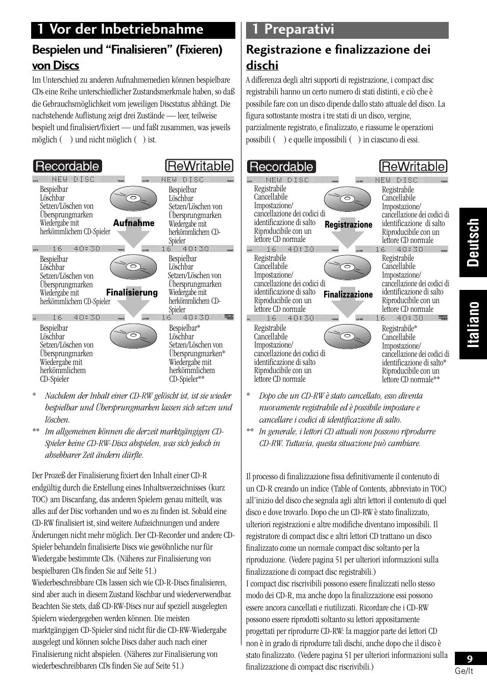 Bespielen und “finalisieren” (fixieren) von discs, Registrazione e finalizzazione dei dischi, Ge/it | Pioneer PDR-L77 User Manual | Page 69 / 122