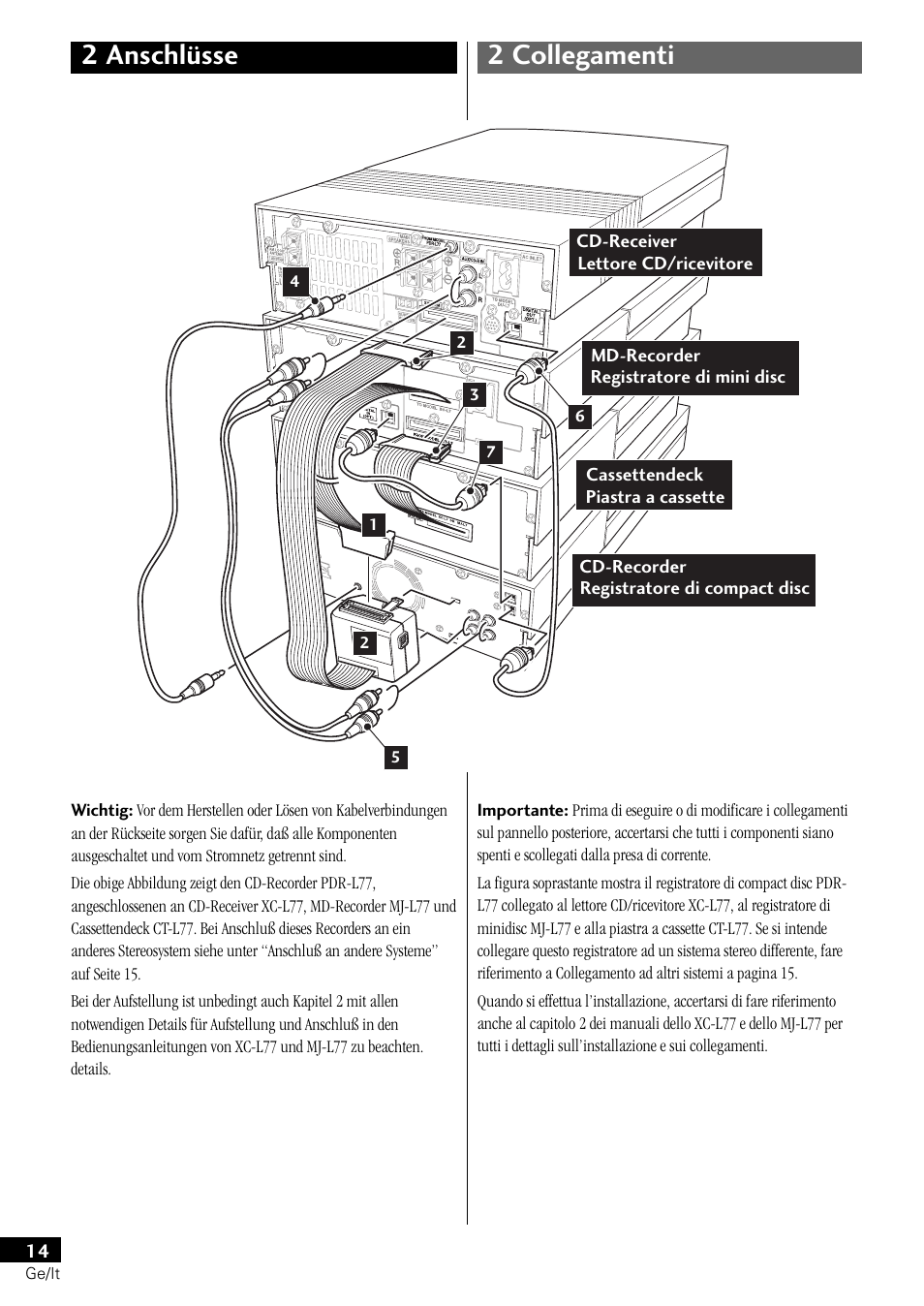 2 anschlüsse 2 collegamenti | Pioneer PDR-L77 User Manual | Page 74 / 122