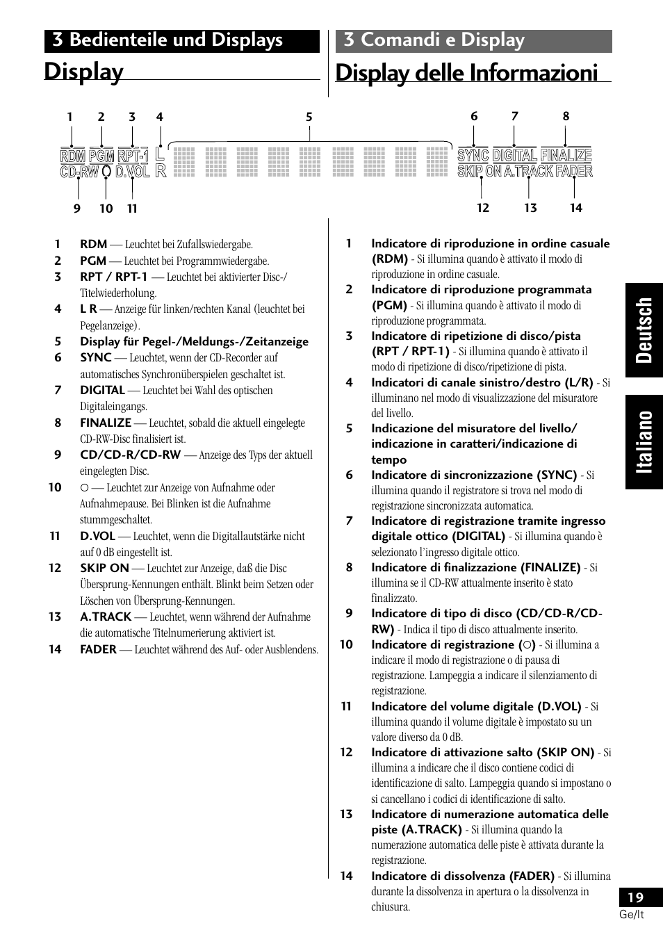 Display, Display delle informazioni | Pioneer PDR-L77 User Manual | Page 79 / 122