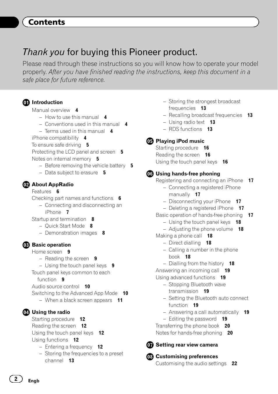 Pioneer SPH-DA01 User Manual | Page 2 / 36