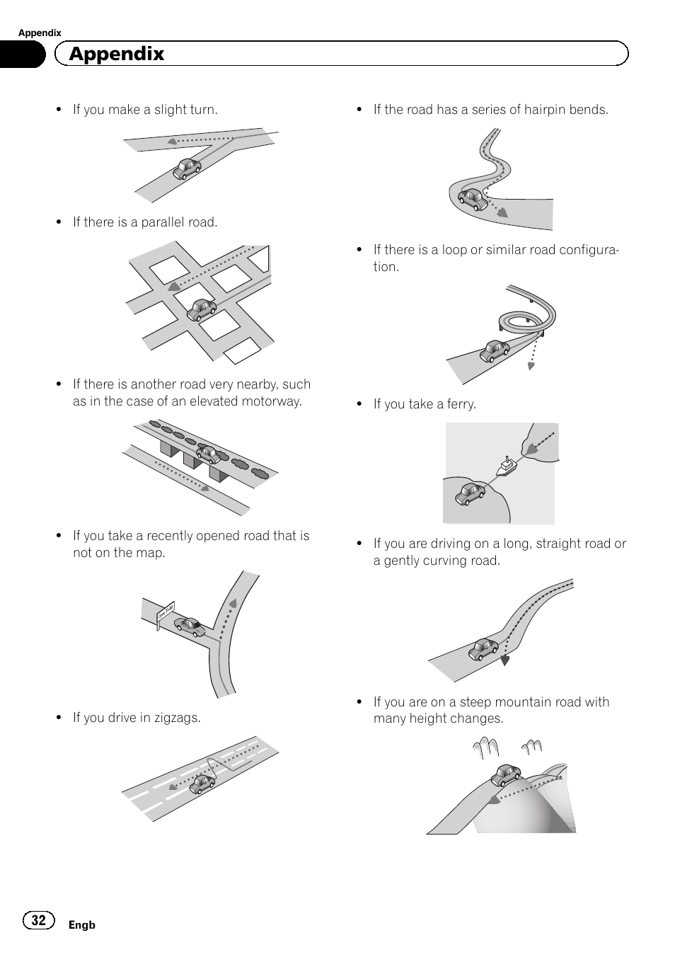 Appendix | Pioneer SPH-DA01 User Manual | Page 32 / 36