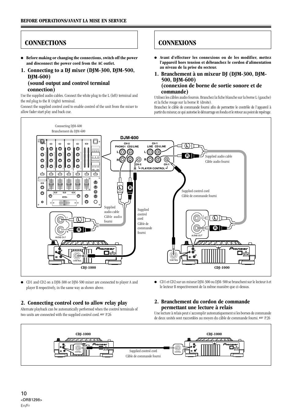 Connections, Connexions, Connecting control cord to allow relay play | Pioneer CDJ-1000 User Manual | Page 10 / 96