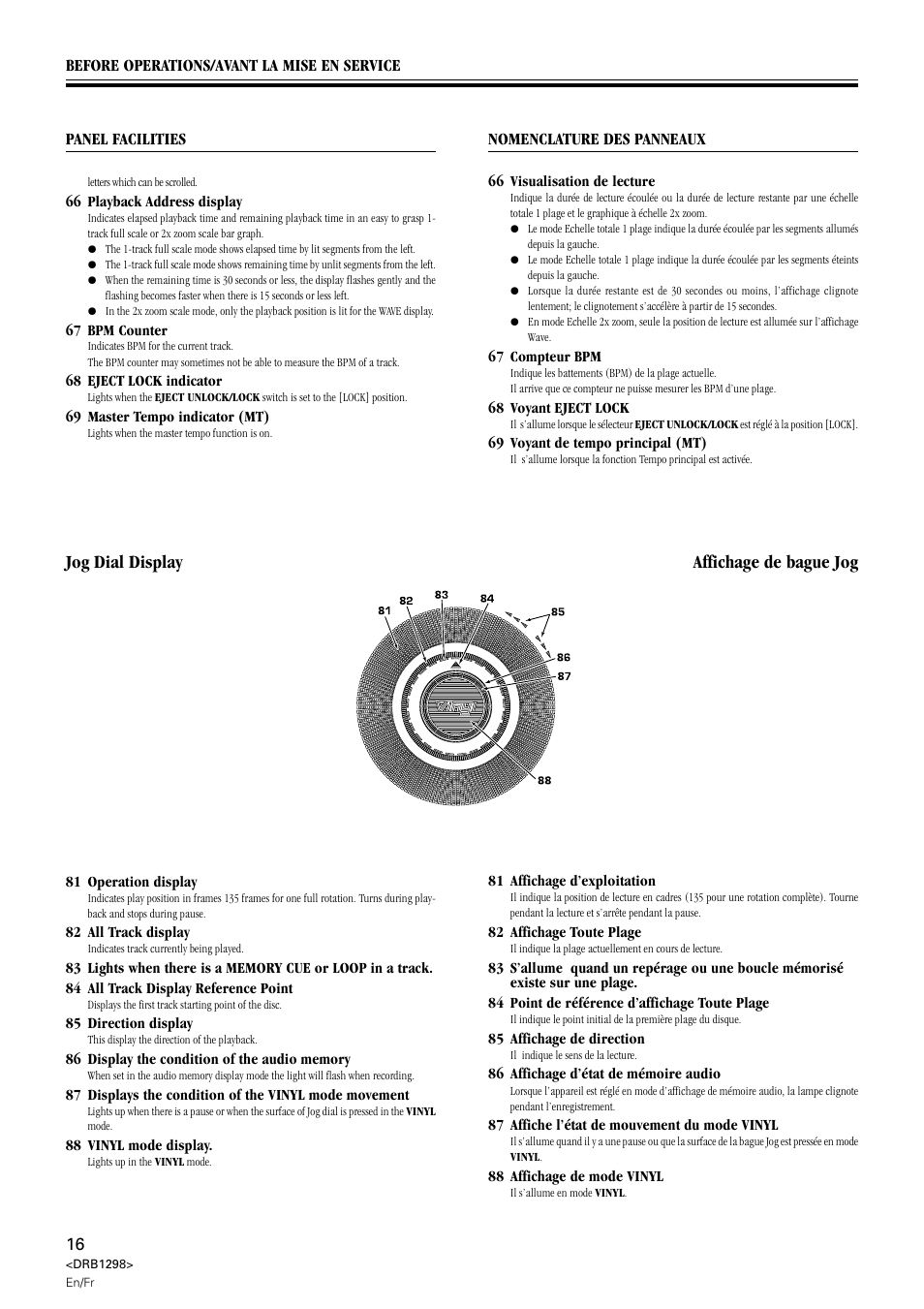 Jog dial display, Affichage de bague jog | Pioneer CDJ-1000 User Manual | Page 16 / 96