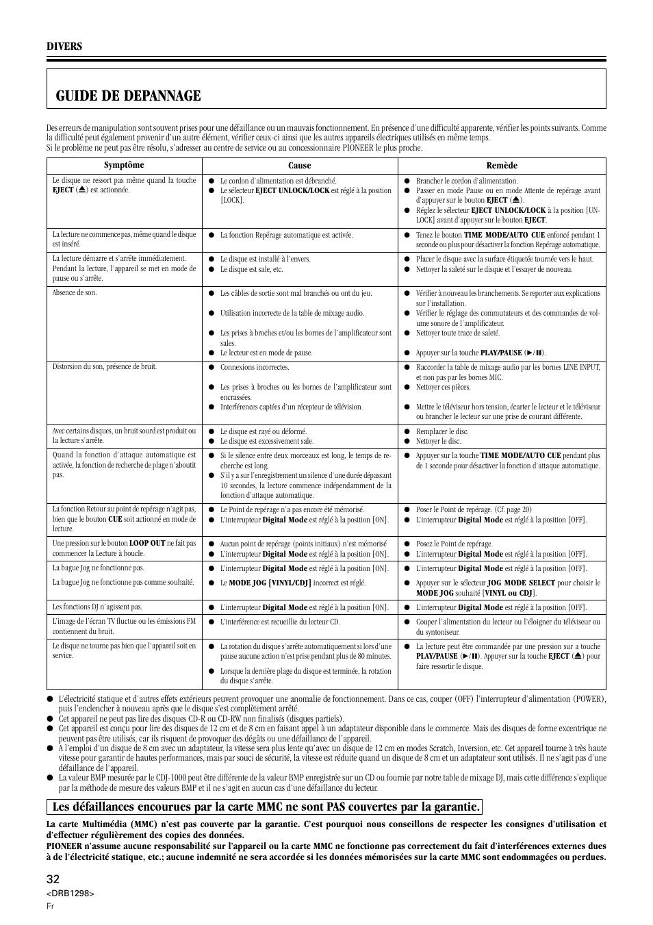 Guide de depannage, Divers 32 | Pioneer CDJ-1000 User Manual | Page 32 / 96