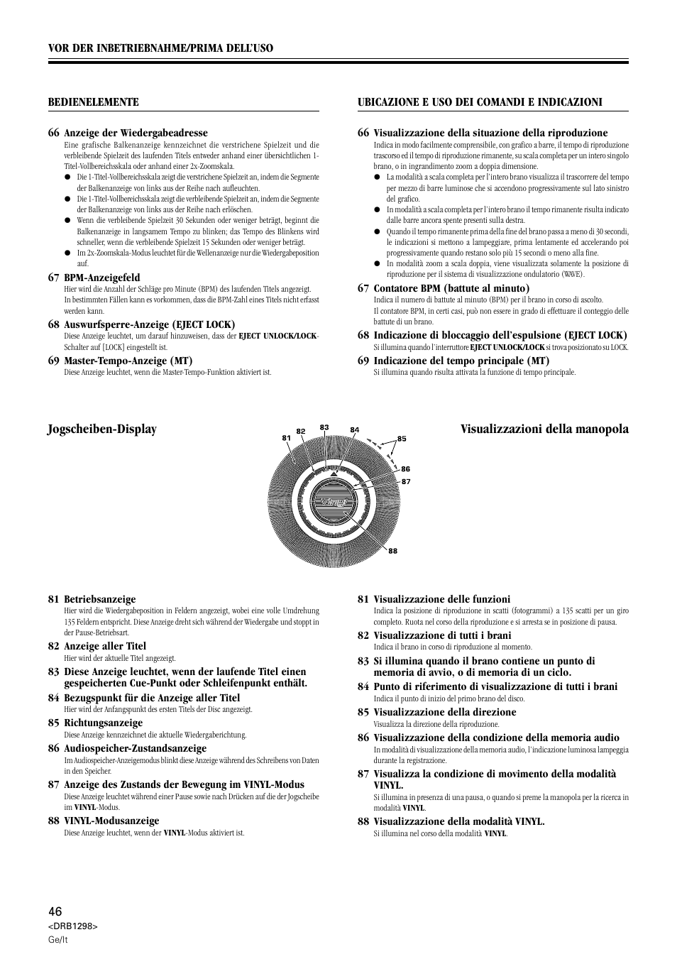 Jogscheiben-display, Visualizzazioni della manopola | Pioneer CDJ-1000 User Manual | Page 46 / 96