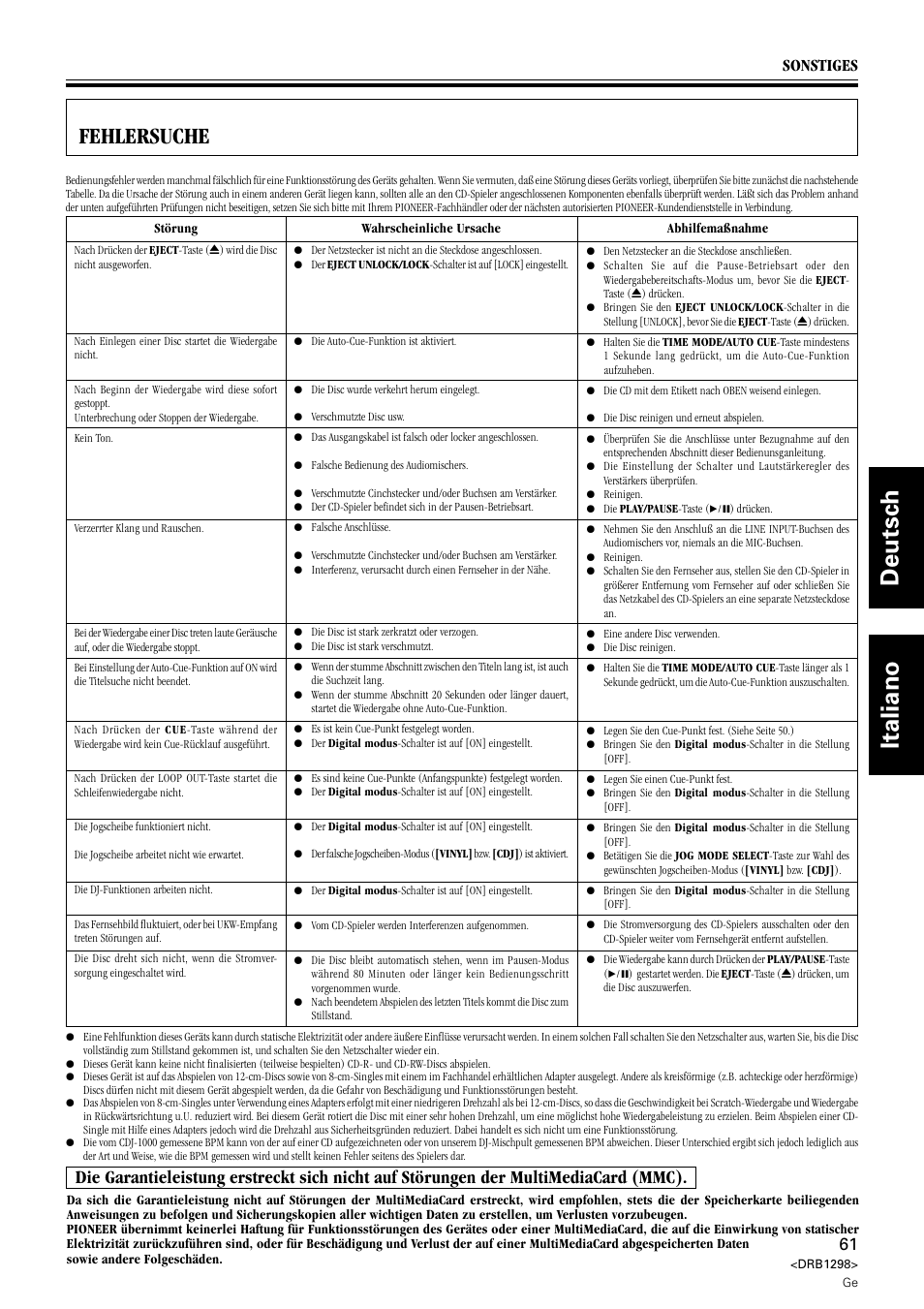 Fehlersuche, Deutsch italiano, Sonstiges | Pioneer CDJ-1000 User Manual | Page 61 / 96