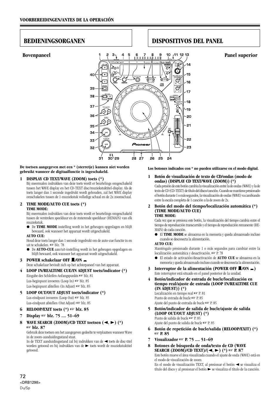Bedieningsorganen, Bovenpaneel, Dispositivos del panel | Panel superior | Pioneer CDJ-1000 User Manual | Page 72 / 96