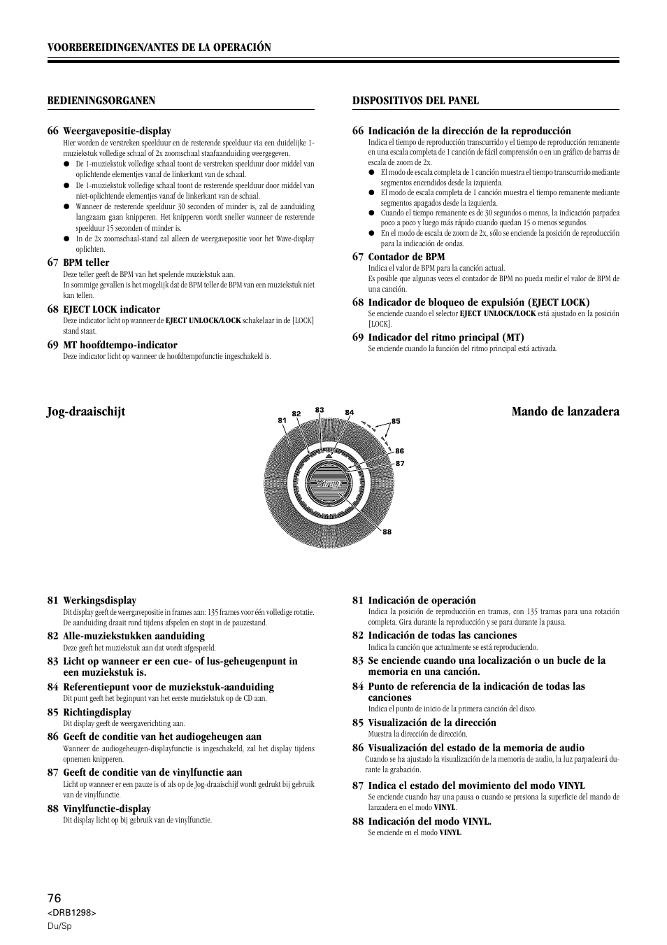 Jog-draaischijf, Mando de lanzadera, Jog-draaischijt | Pioneer CDJ-1000 User Manual | Page 76 / 96