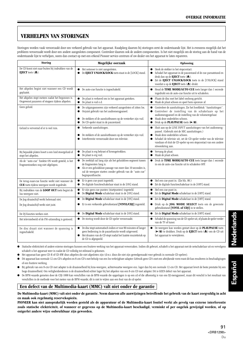Verhelpen van storingen, Nederlands español, Overige informatie | Pioneer CDJ-1000 User Manual | Page 91 / 96