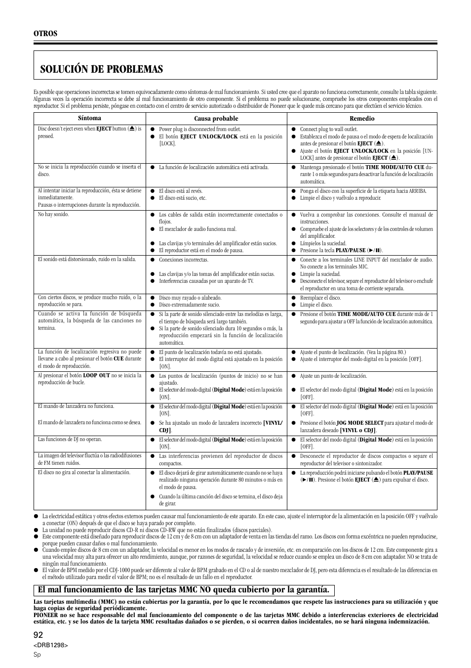 Solución de problemas, Otros | Pioneer CDJ-1000 User Manual | Page 92 / 96