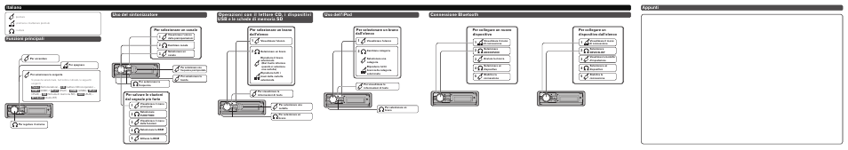 Uso del sintonizzatore funzioni principali, Connessione bluetooth, Appunti | Per selezionare un brano dall’elenco 2, Per selezionare un brano dall’elenco 1, Per collegare un nuovo dispositivo, Per collegare un dispositivo dall'elenco 3 | Pioneer DEH-8400BT User Manual | Page 3 / 8