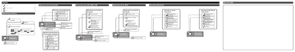 Operación de un ipod funciones para cd, usb y sd, Conexión bluetooth, Seleccionar una canción de la lista 1 | Seleccionar una canción de la lista 2, Conectar un nuevo dispositivo, Conectar desde lista de dispositivos 3 | Pioneer DEH-8400BT User Manual | Page 4 / 8