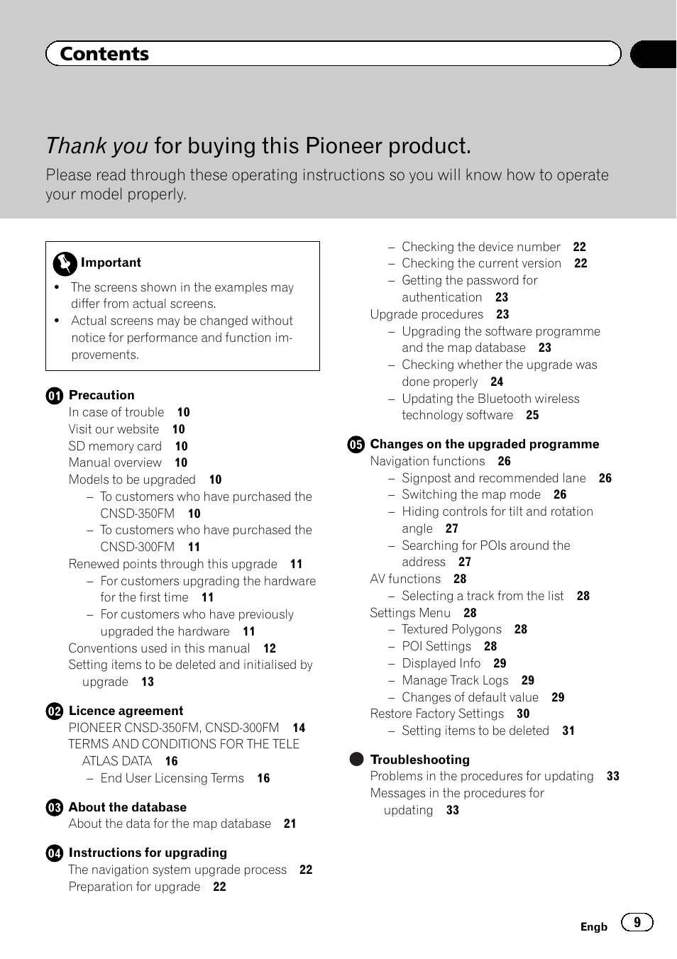 Pioneer CNSD-350FM User Manual | Page 9 / 36