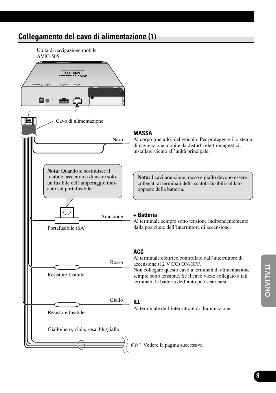Collegamento del cavo di alimentazione (1) | Pioneer AVIC70S User Manual | Page 105 / 148