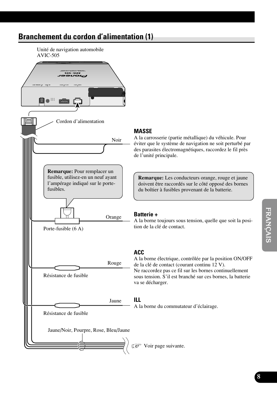 Branchement du cordon d’alimentation (1) | Pioneer AVIC70S User Manual | Page 81 / 148
