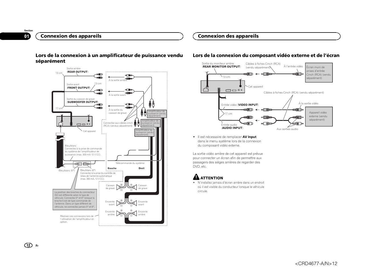 Connexion des appareils | Pioneer AVH-X7500BT User Manual | Page 12 / 52
