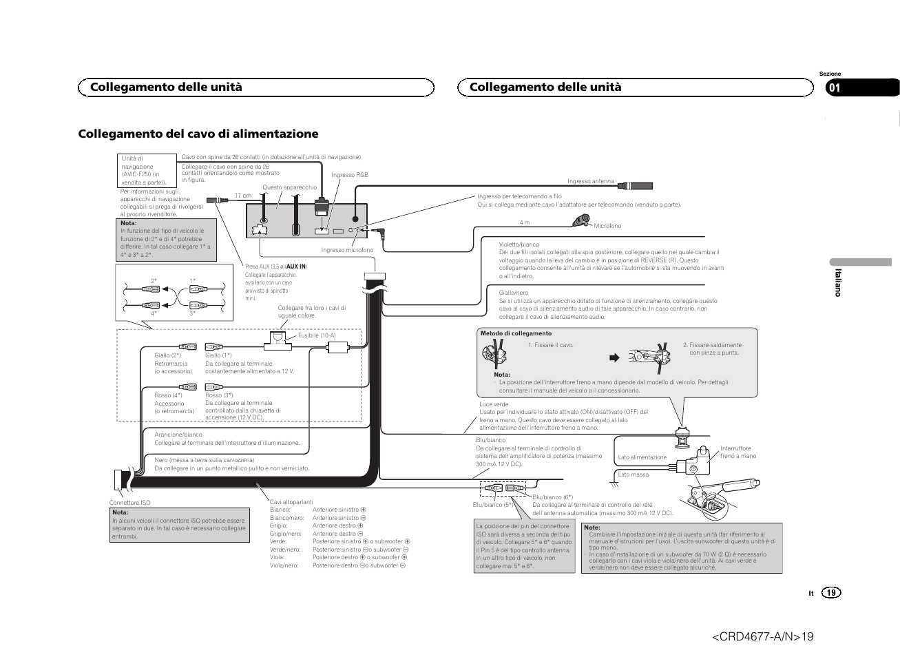 Collegamento del cavo di alimentazione, Collegamento delle unità | Pioneer AVH-X7500BT User Manual | Page 19 / 52