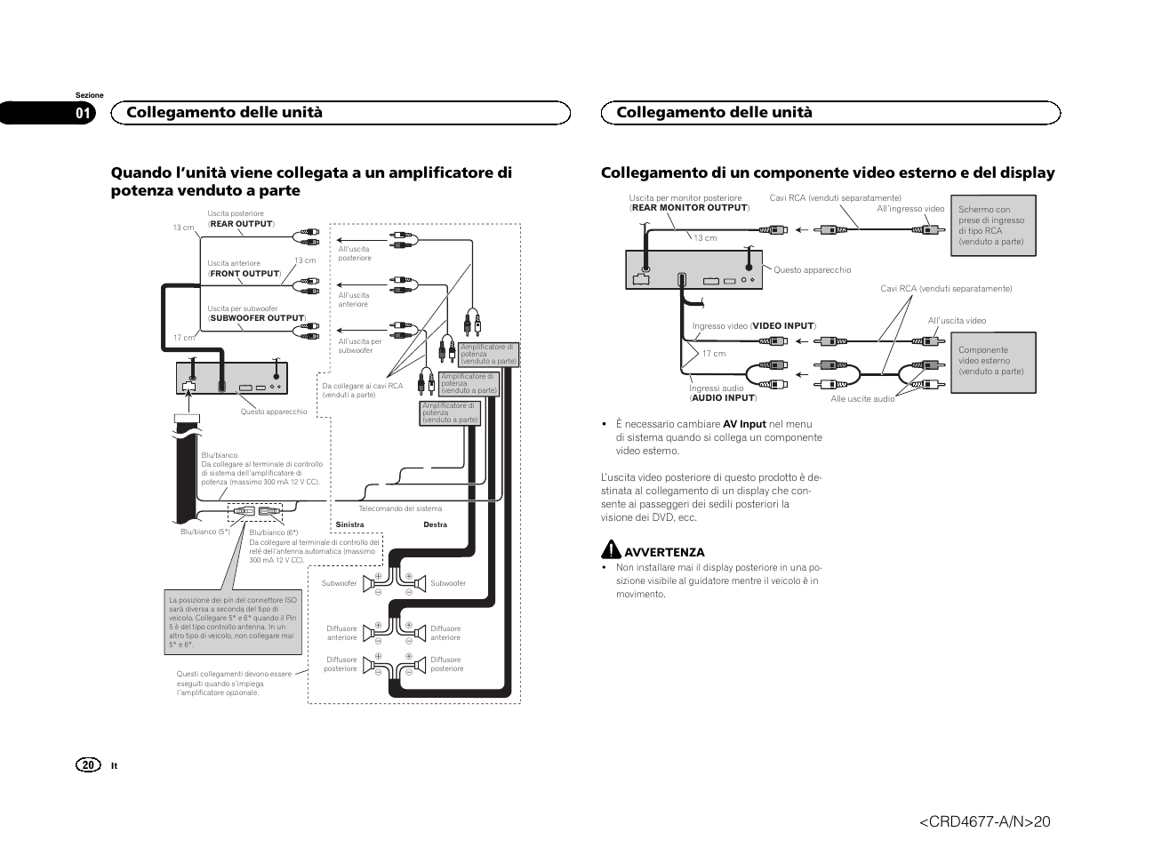 Collegamento delle unità | Pioneer AVH-X7500BT User Manual | Page 20 / 52