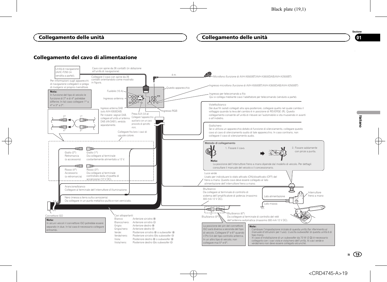 Collegamento del cavo di alimentazione, Collegamento delle unità, Black plate (19,1) | Pioneer AVH-X5500BT User Manual | Page 19 / 52