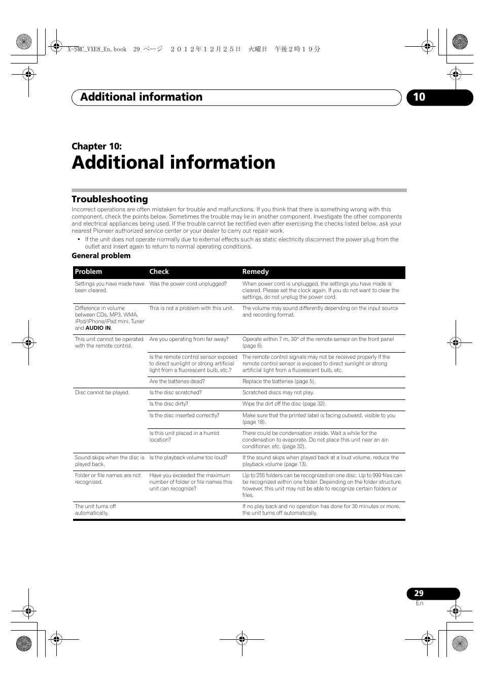 10 additional information, Troubleshooting, Additional information | Additional information 10, Chapter 10 | Pioneer X-SMC00 User Manual | Page 29 / 36