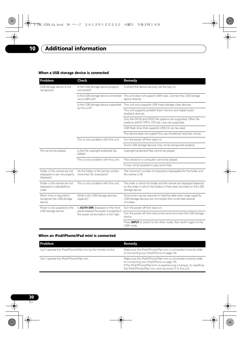 Additional information 10 | Pioneer X-SMC00 User Manual | Page 30 / 36