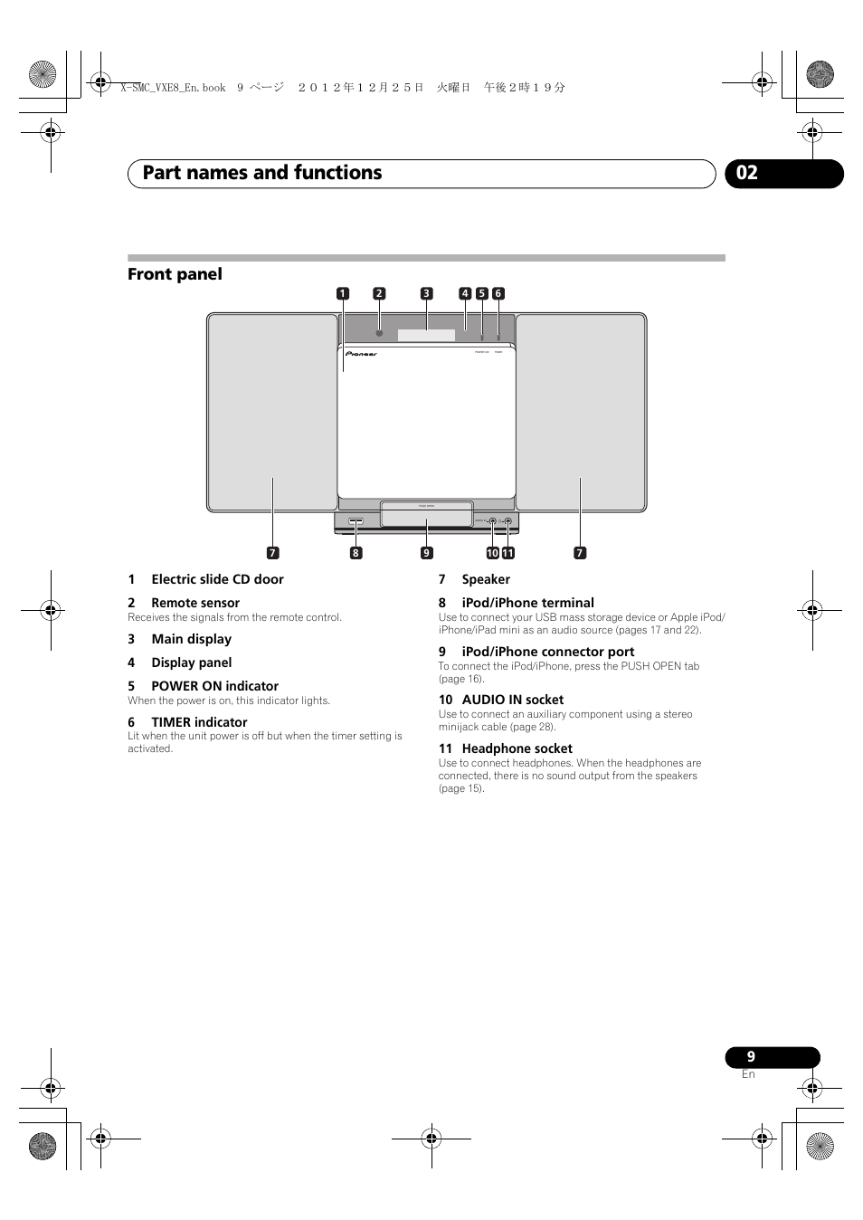 Front panel, Part names and functions 02 | Pioneer X-SMC00 User Manual | Page 9 / 36