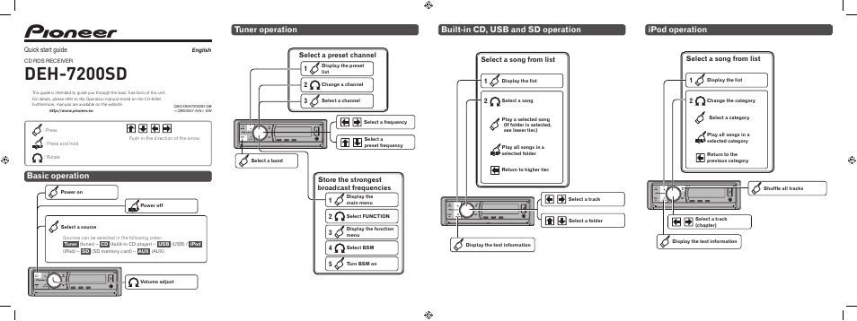 Pioneer DEH-7200SD User Manual | 1 page