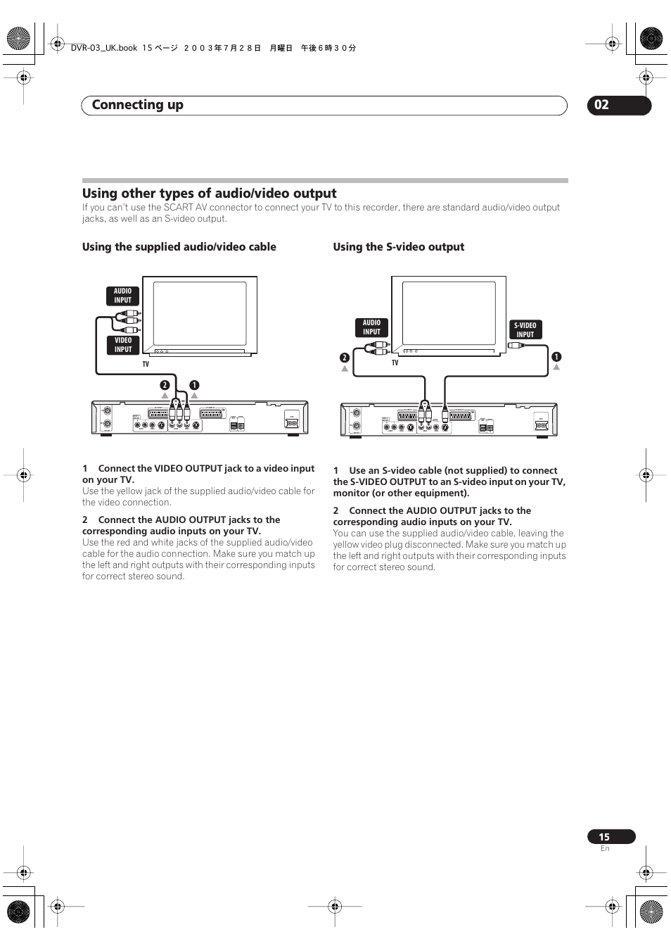 Using other types of audio/video output, Connecting up 02, Using the supplied audio/video cable | Using the s-video output | Pioneer DVR-3100-S User Manual | Page 15 / 108