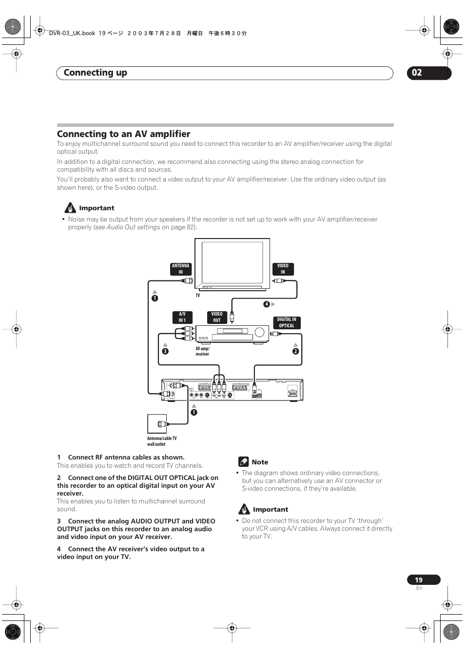 Connecting to an av amplifier, Connecting up 02 | Pioneer DVR-3100-S User Manual | Page 19 / 108