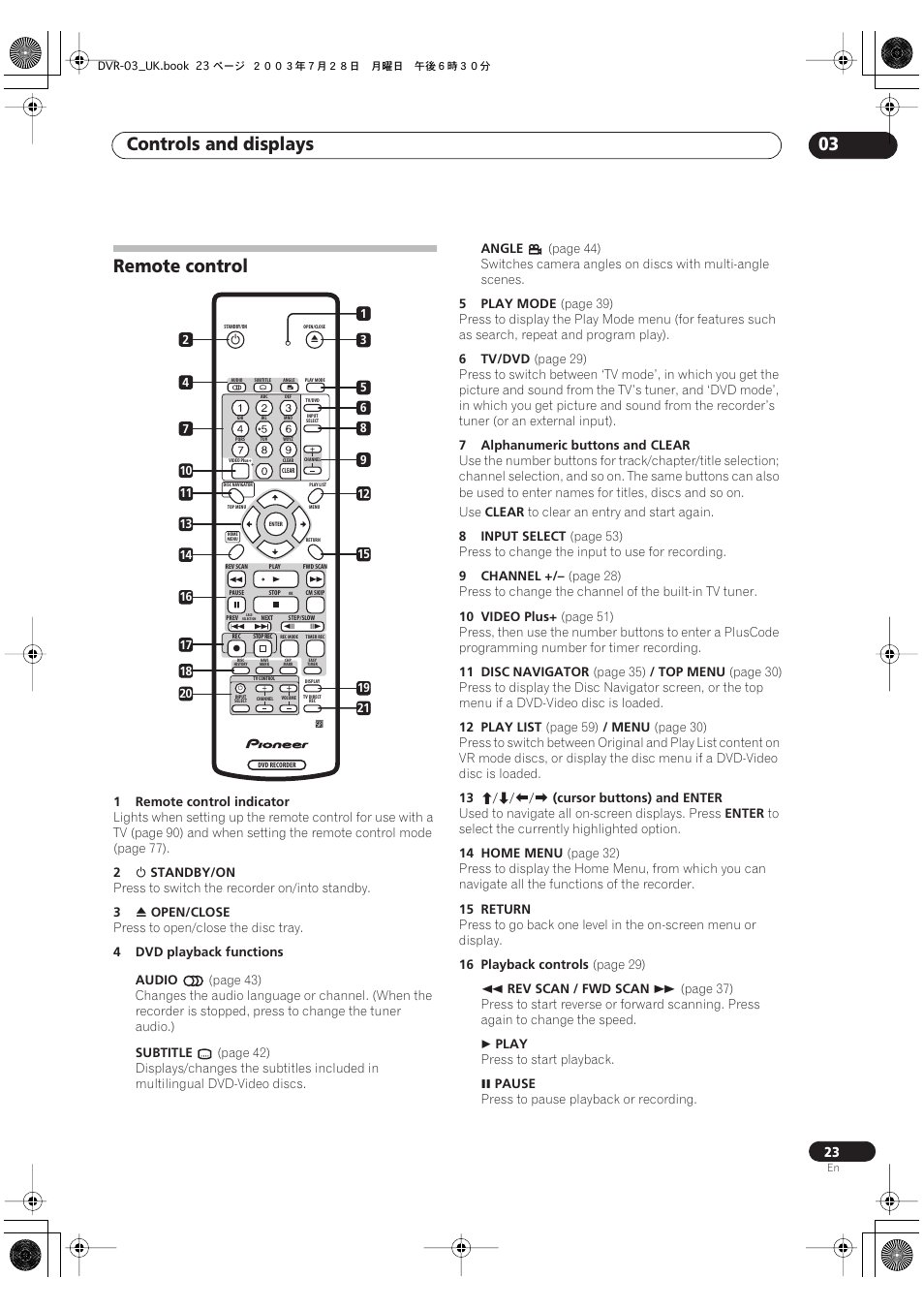 Remote control, Controls and displays 03 | Pioneer DVR-3100-S User Manual | Page 23 / 108